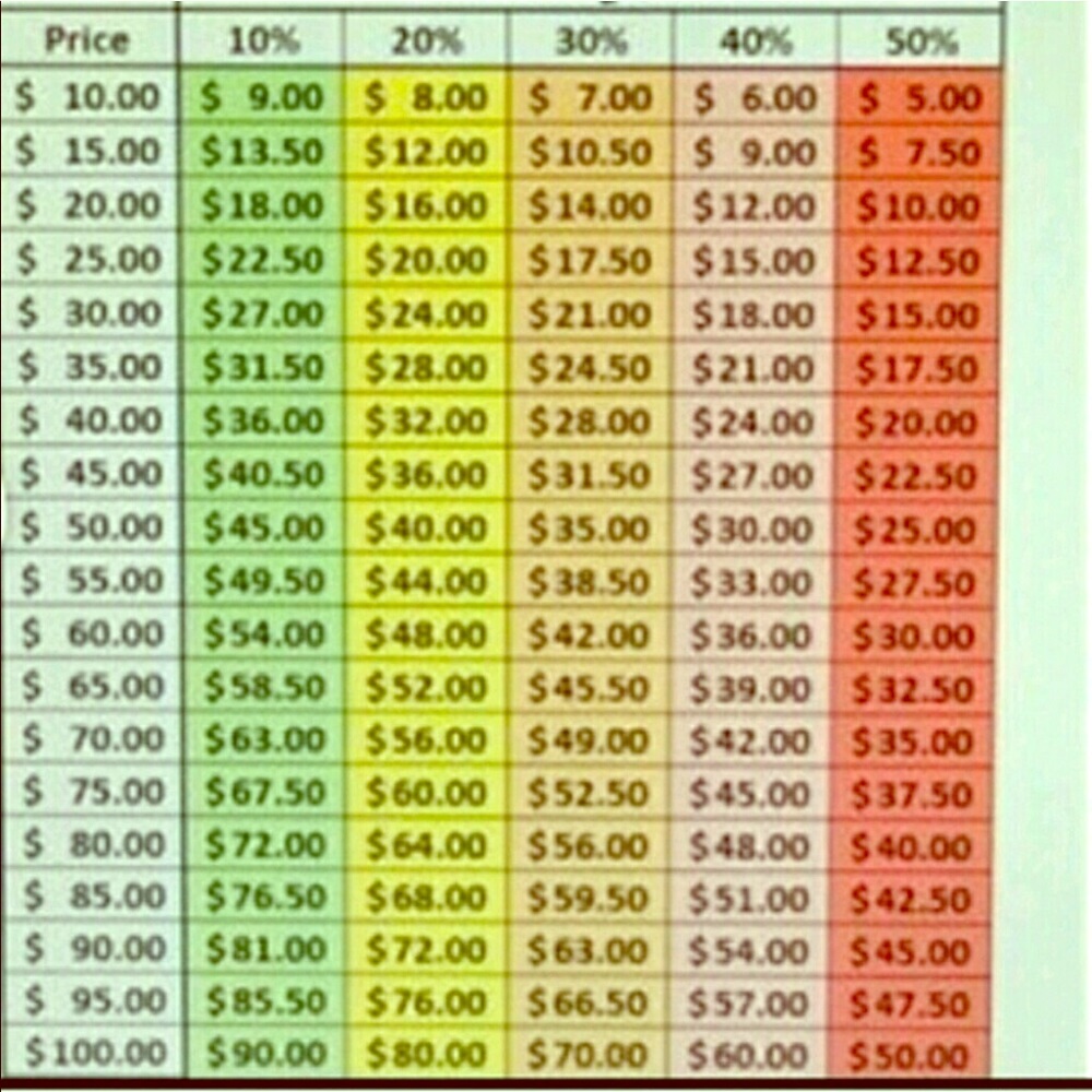 Reasonable offers only please!!